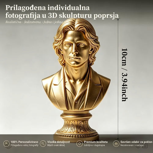 Kip, poprsje i model anime lika u mjerilu 1:6